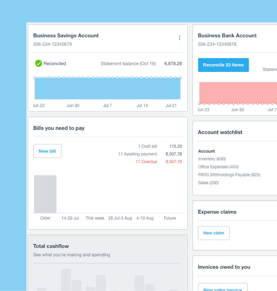 Datapel WMS Omnichannel Warehouse Management System