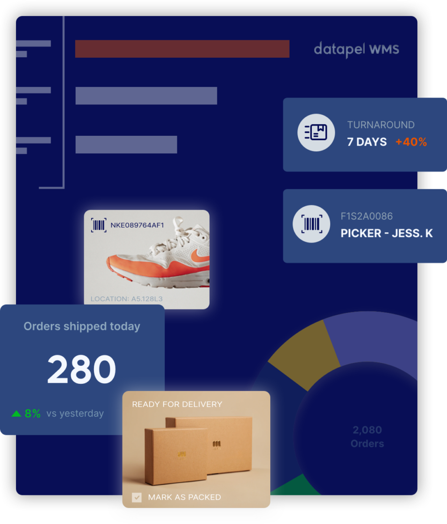 Datapel WMS Pricing Improved Inventory Management