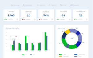 harness-real-time-visibility@1.5x