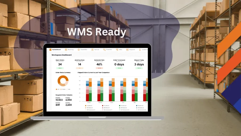 warehouse management system ready