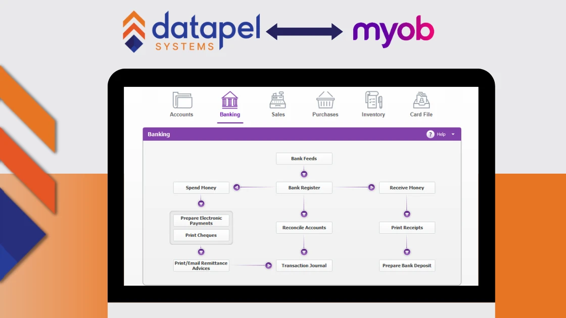 myob integration with datapel