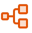 Inventory Management Software MYOB 11 treestructure