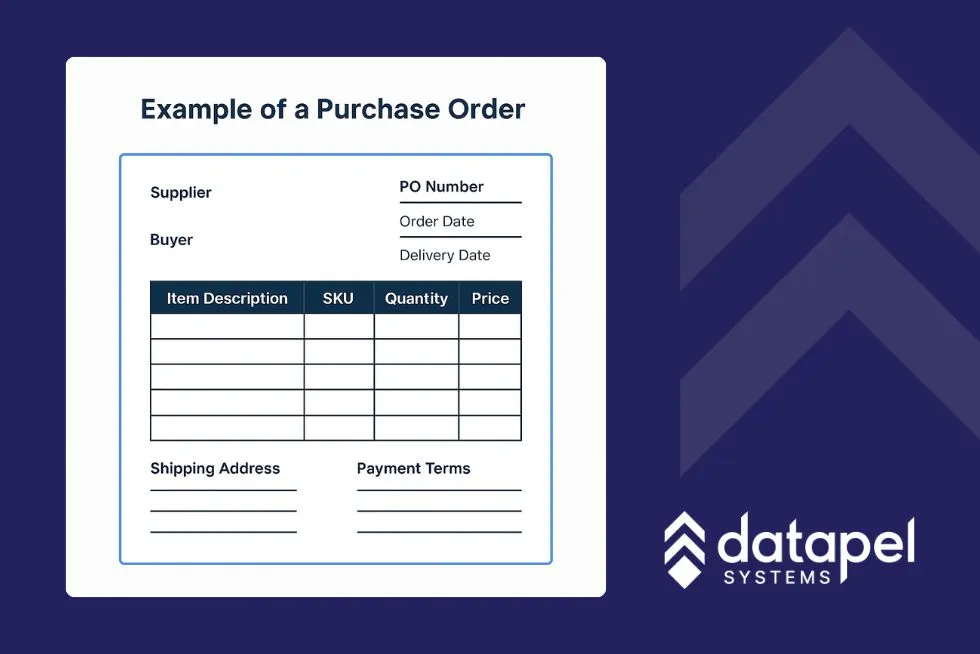 example of a purchase order form showing key fields and layout.